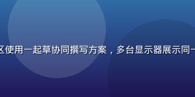 咨询公司项目团队在开放式办公区使用一起草协同撰写方案，多台显示器展示同一文档的不同章节，团队氛围活跃